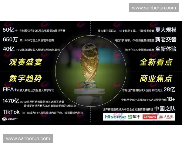 2026世界杯精彩赛事网页端直播全程高清观看指南