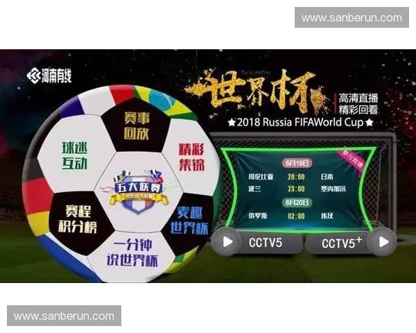 世界杯直播数据全面解析实时观看趋势与球迷互动行为分析