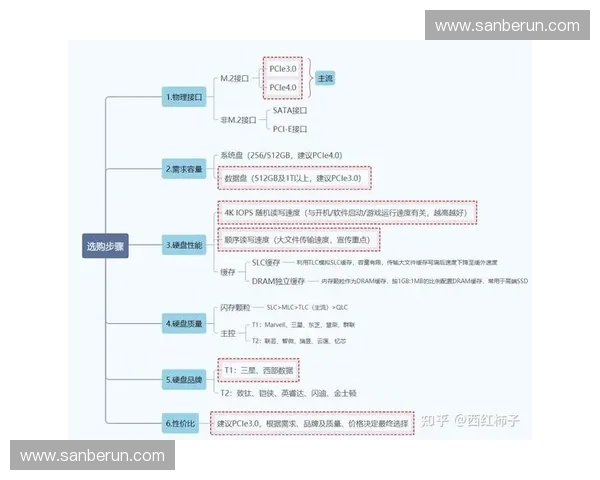 定制橱柜价格解析影响因素与不同档次报价全面指南助您合理选购 定制橱柜价格解析影响因素与不同档次报价全面指南助您合理选购